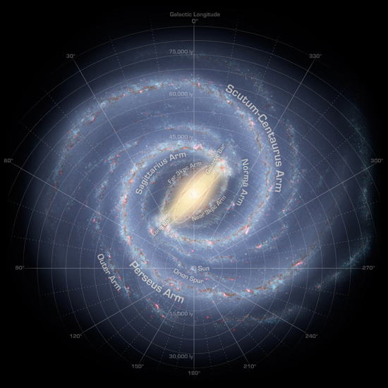 Künstlerische Darstellung der Milchstraße (Quelle: NASA/JPL-Caltech/R. Hurt (SSC/Caltech))